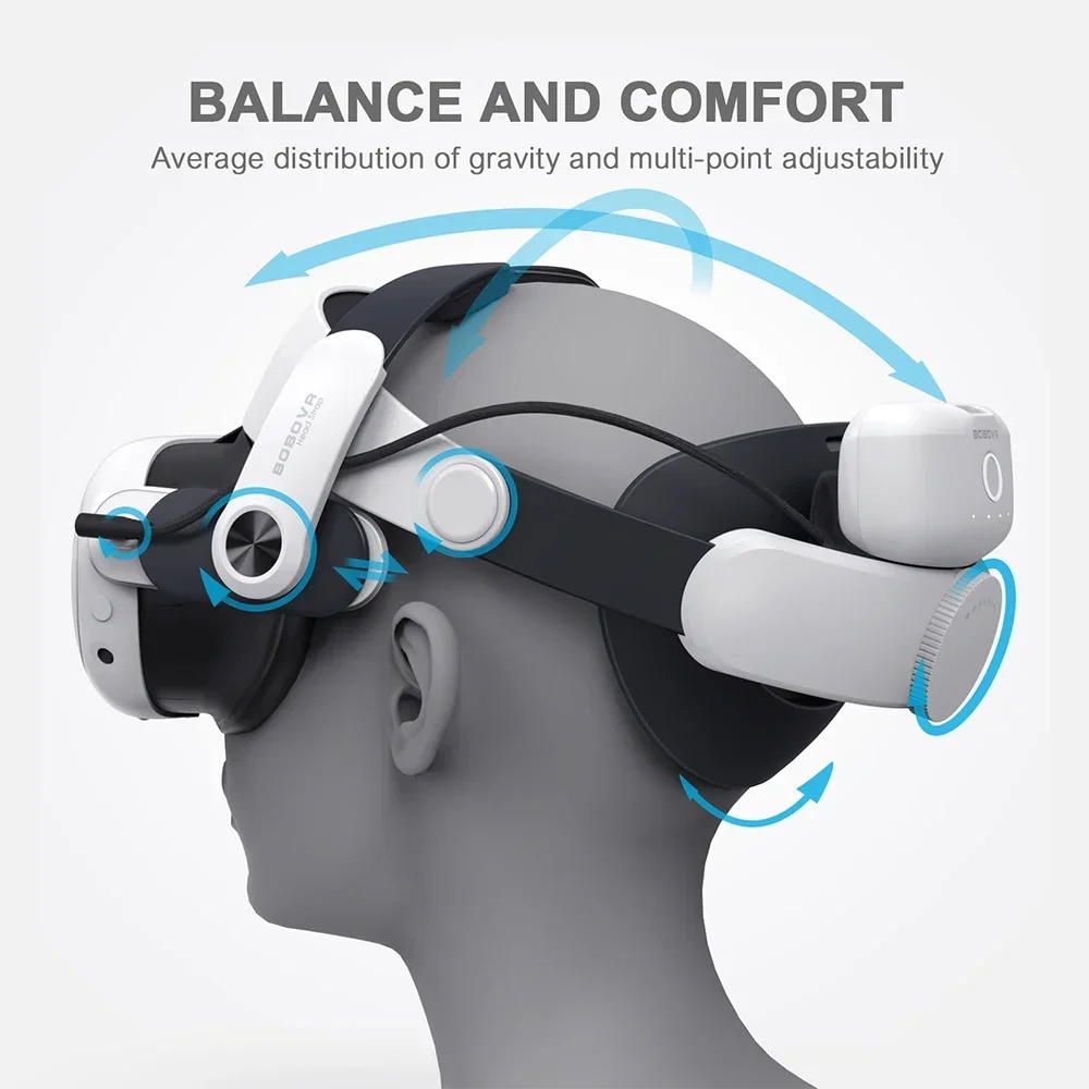 BOBVR M3 Pro Head Strap Compat - Head Strap With Battery Pack Vr Elite ulasan dan harga