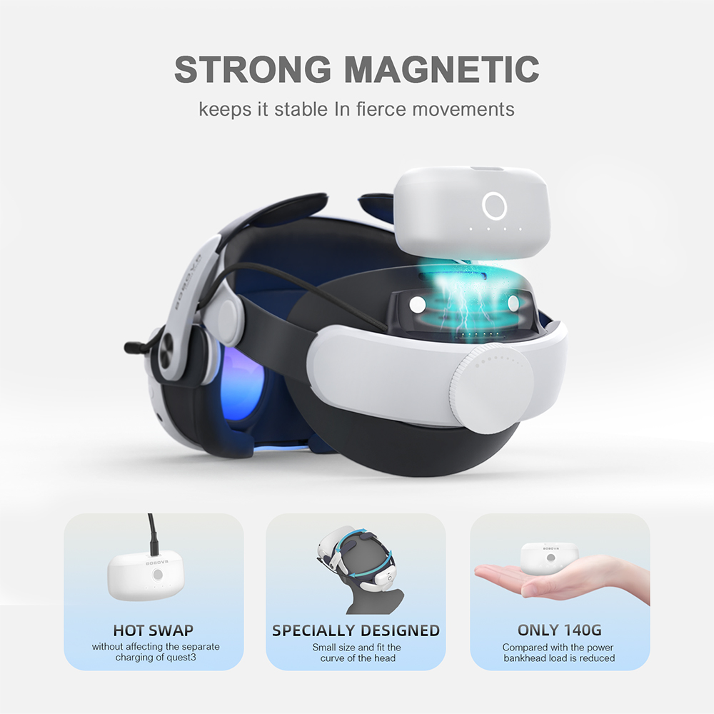 BOBOVR M3 Pro Head Strap Compa - Head Strap With Battery Pack Vr Elite ulasan dan harga